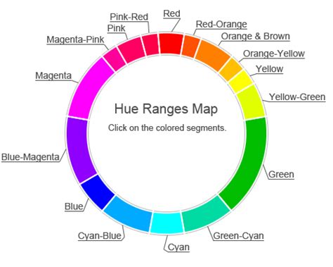 Magenta Color Hue Range Color Name List Of Magenta Colors Hex Rgb Hsl