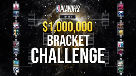 Golden state warriors vs houston rockets full game highlights / game 5 / 2018 nba playoffs. 2018 NBA Playoff Predictions & Bracket Challenge - YouTube