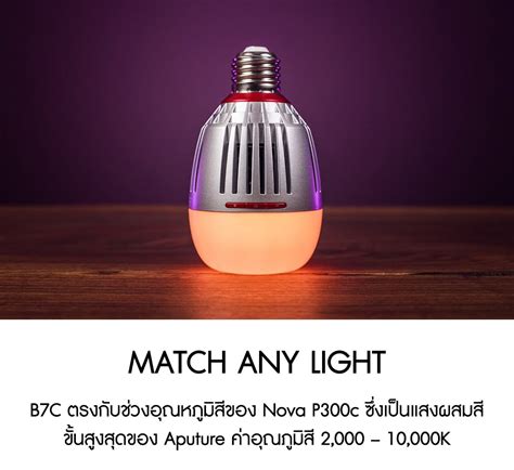 Aputure B7c 7w Rgbww Led Multicolor Smart Bulb E27 ประกันศูนย์ไทย