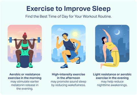 How Does Exercise Promote Better Sleep Ninjathlete