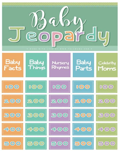 The Easiest And Cutest Baby Jeopardy With Answer Key