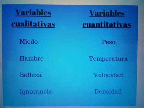 Ejemplo Variable Cualitativa Y Otro Ejemplo De Variable Cuantitativa