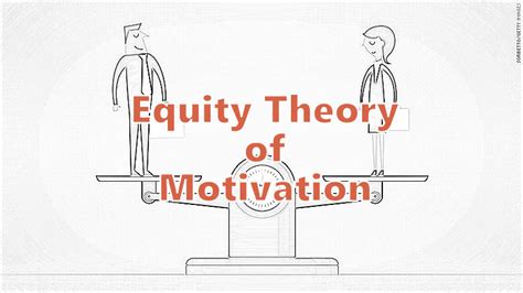 Equity Theory Assumptions Merits And Demerits Simplinotes