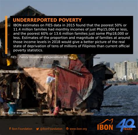 Writing a position paper is outlining your stand on a particular issue being discussed in a certain conference or meeting. Underreported poverty - IBON Foundation