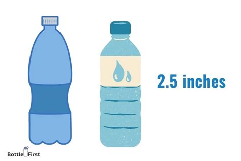 How Many Inches Is A 16 Oz Water Bottle 8 To 10 Inches