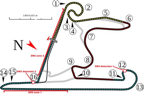 Chinese Grand Prix Racing Circuit Circuit