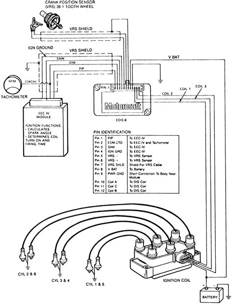 2000 Ford Taurus Spark Plug Wiring Diagram Database Wiring Diagram