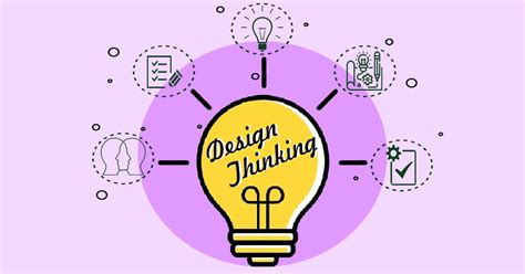 Mengenal Tahapan Dalam Design Thinking Berita Gamelab Indonesia