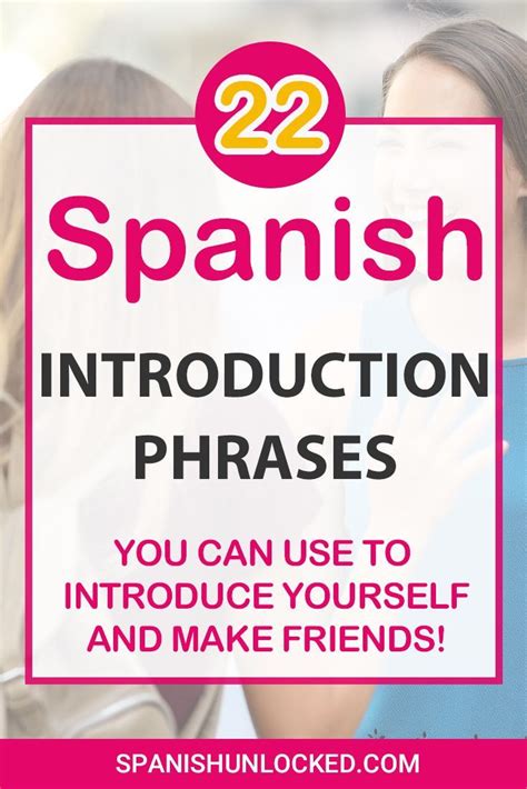 Introduction In Spanish Learn How To Introduce Yourself In Spanish In