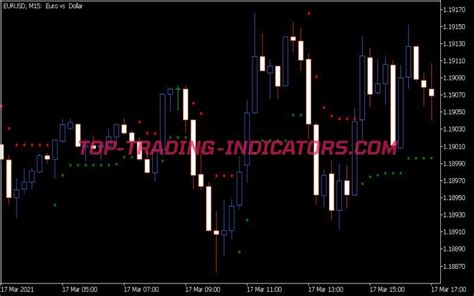 Super Trend Dot Indicator • Mt5 Indicators Mq5 And Ex5 • Top Trading