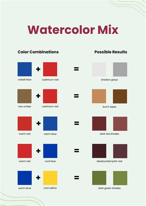 Watercolor Mixing Chart Illustrator Pdf Template Net 416 The Best