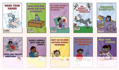 There are kinds of safety poster templates to help you design any posters you want, such as road safety posters, electrical safety posters, lab safety posters, industrial safety. Poster Set - SCHOOL SPECIALTY CANADA