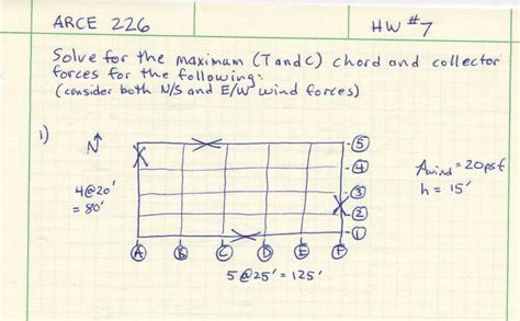 Arce 226 Hw 7 Solve For The Maximum Tand C Chord