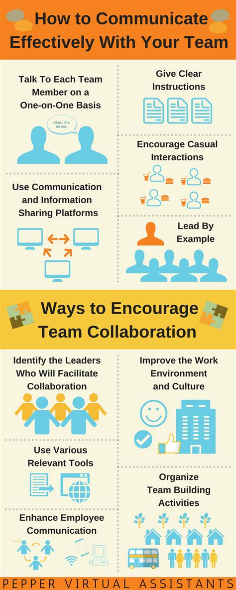 Infographic Ways To Communicate Effectively With Your Team And