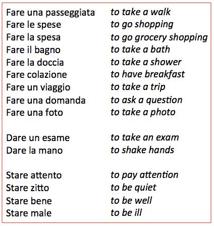 The Irregular Verbs Italian