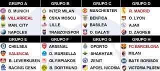 Los bombos del sorteo de champions, por consiguiente, son los siguientes: Así queda la fase de grupos de la UEFA Champions League ...