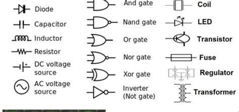All Electrical Symbols Archives Electronics Tutorial The Best