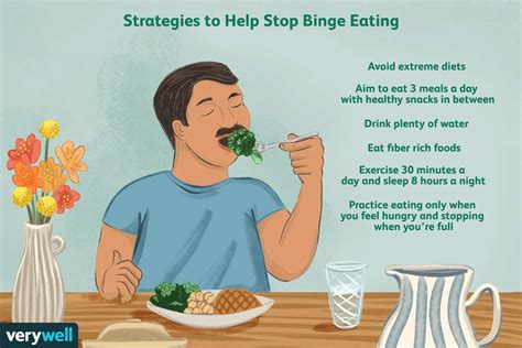 How To Stop Binge Eating 13 Helpful Tips