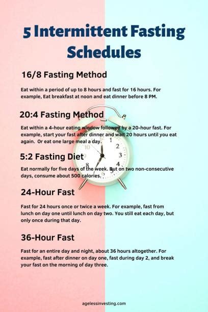 5 Intermittent Fasting Times And Benefits For Weight Loss Ageless