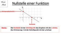 Die allgemeine form einer linearen funktion ist y = mx + n. Aufstellen der Funktionsgleichung - lineare Funktionen ...