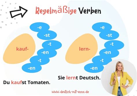 Regelmäßigen Verben Im Deutschen Erklärung And Übungen