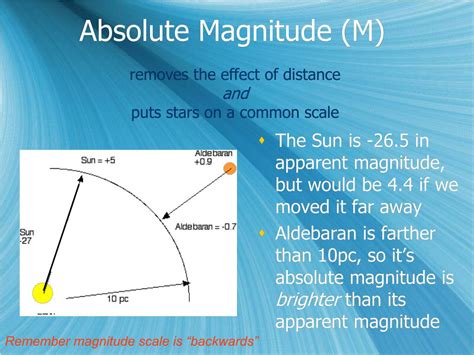 Ppt Astronomical Distances Powerpoint Presentation Free Download