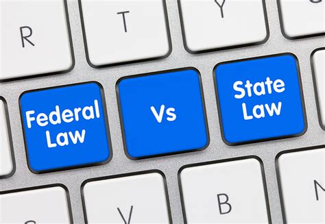 Federal V State Trademark Registration Whats The Difference And