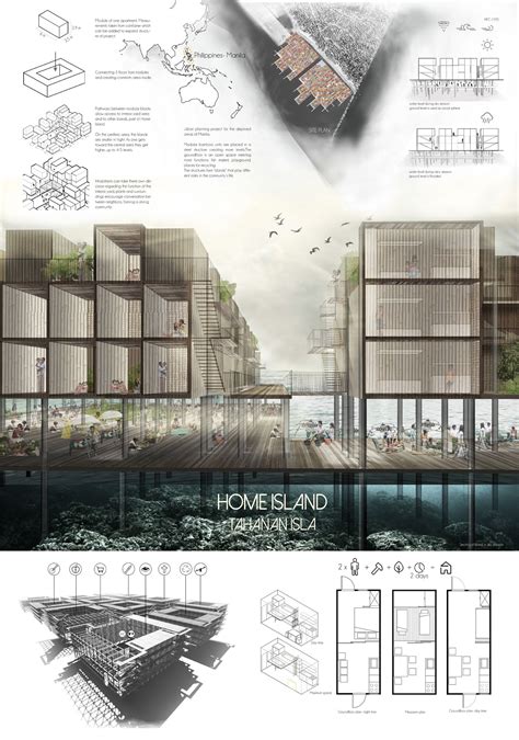 Results Of The Competition Houses For Change Architecture Design