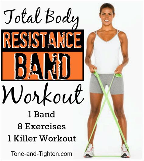 Printable Full Body Resistance Band Workout