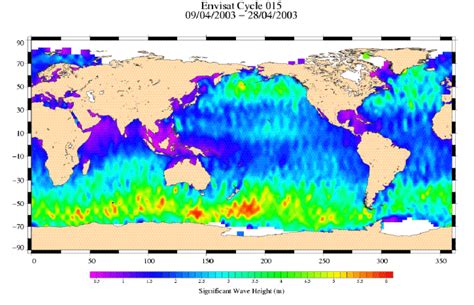 Esa Global Wave Height Measured By Envisats Ra 2