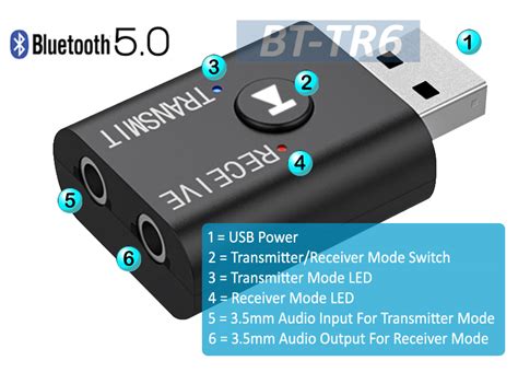 Premium 2 In 1 Bluetooth 50 Audio Transmitter Receiver