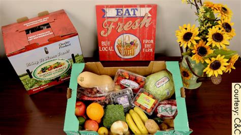 Usda is continuing its commitment to. Inside one company's USDA Farmers to Families food box ...