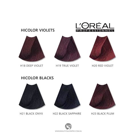 L Oreal HiColor H Black Sapphire BLACKS For Dark Hair Only