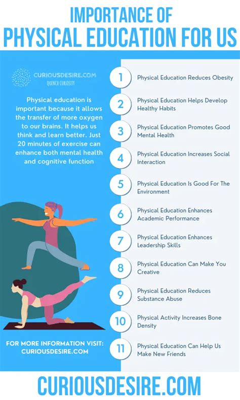 15 Reasons Why Physical Education Is Important Curious Desire