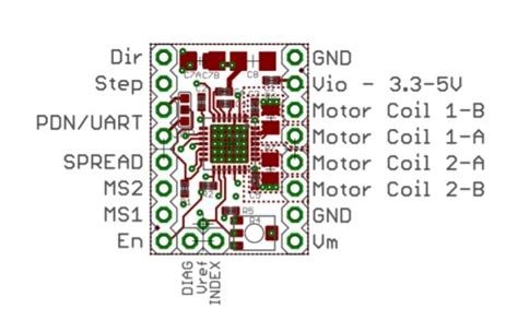 Tmc2209 Stepper Motor Driver Module Pinout Features And Interfacing