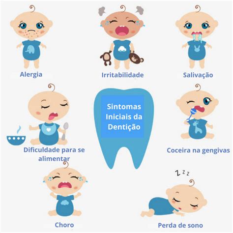 Nascimento Dos Dentes No Bebê O Que Fazer Biah Baby Enxoval De Bebê