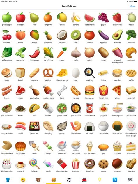 Emoji Meaning Dictionary List | App Price Drops | Emoji combinations ...