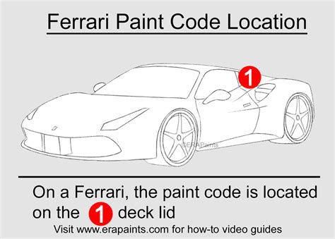 How To Find Your Ferrari Paint Code Era Paints