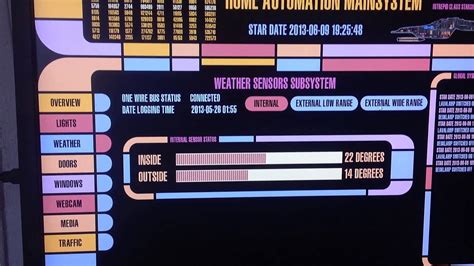 Evolution Of The Homebrew Star Trek Lcars Interface For Raspberrypi