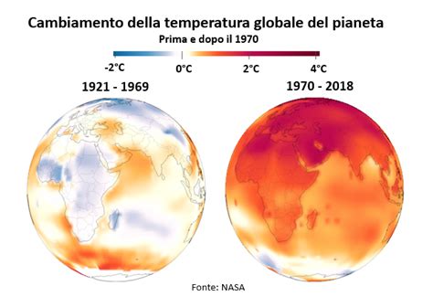 Climatizzatich Articoli Il Riscaldamento Globale Accelera