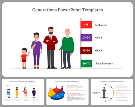 Generations Ppt Presentation And Google Slides Templates