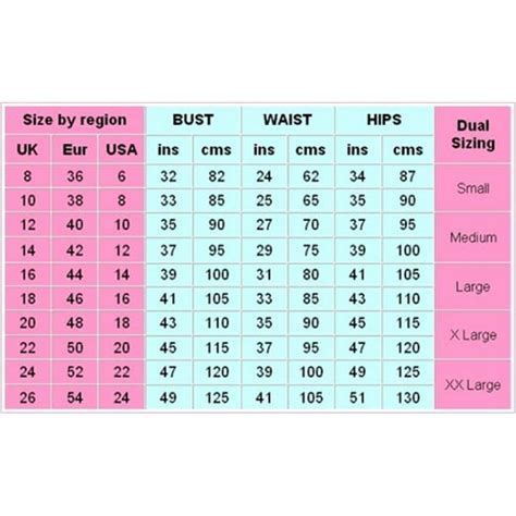 Dress Size Simple Size Chart