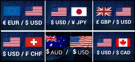 What Are The Major Currency Pairs In Forex Trading Beginner