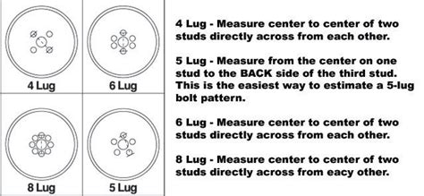 How To Measure Wheel Bolt Pattern Change Comin