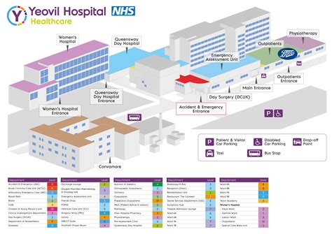 Hospital planning and designing by dr. Hospital Floor Plan Design Pdf - Beste Awesome Inspiration