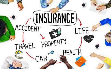 Get To Know The Types And Benefits Of Freedom Life Insurance