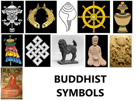 ☸️ Buddhist Symbols And Their Meanings With Pictures And Signs