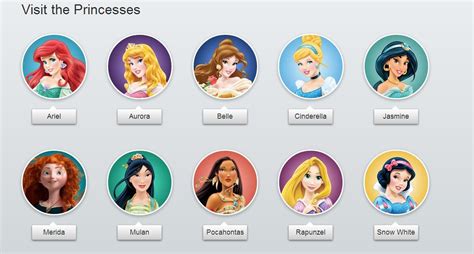 Disney Princesses Disney Princess Names Princess Cartoon All Disney