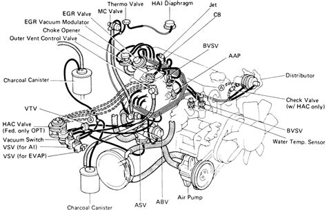 Toyota Pick Ups Land Cruiser 4Runner 1989 1996 Vacuum Diagrams Repair
