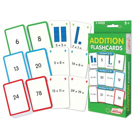 Knowledge Tree Junior Learning Inc Addition Flash Cards